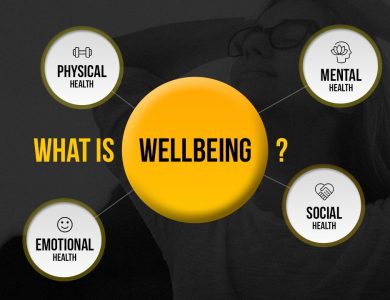 01 main image – How Are Mental Health And Well-Being Linked? – The Digital Boy
